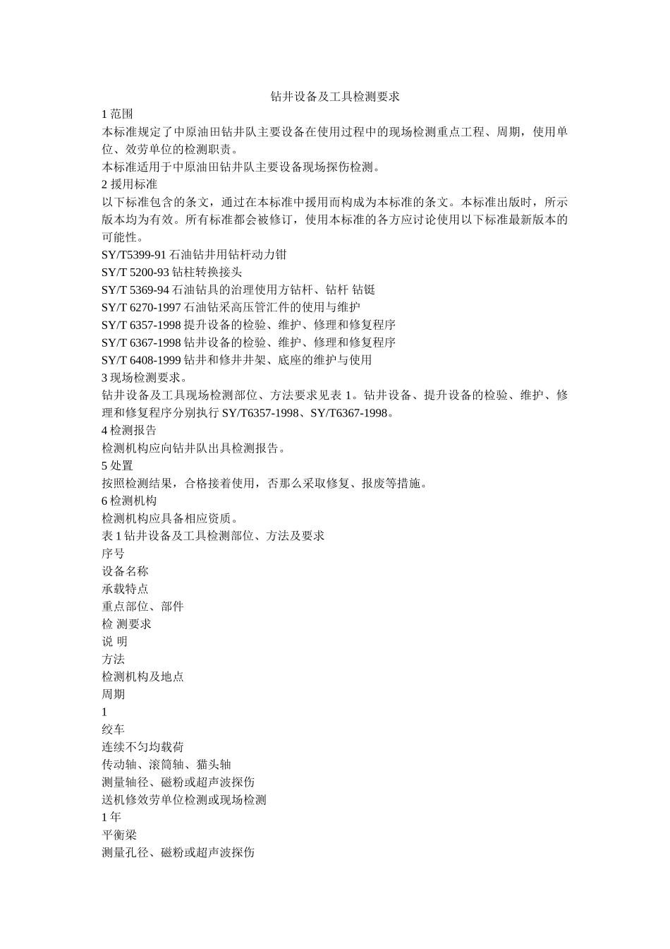 钻井设ۥ备及工具检测要求精选 _第1页