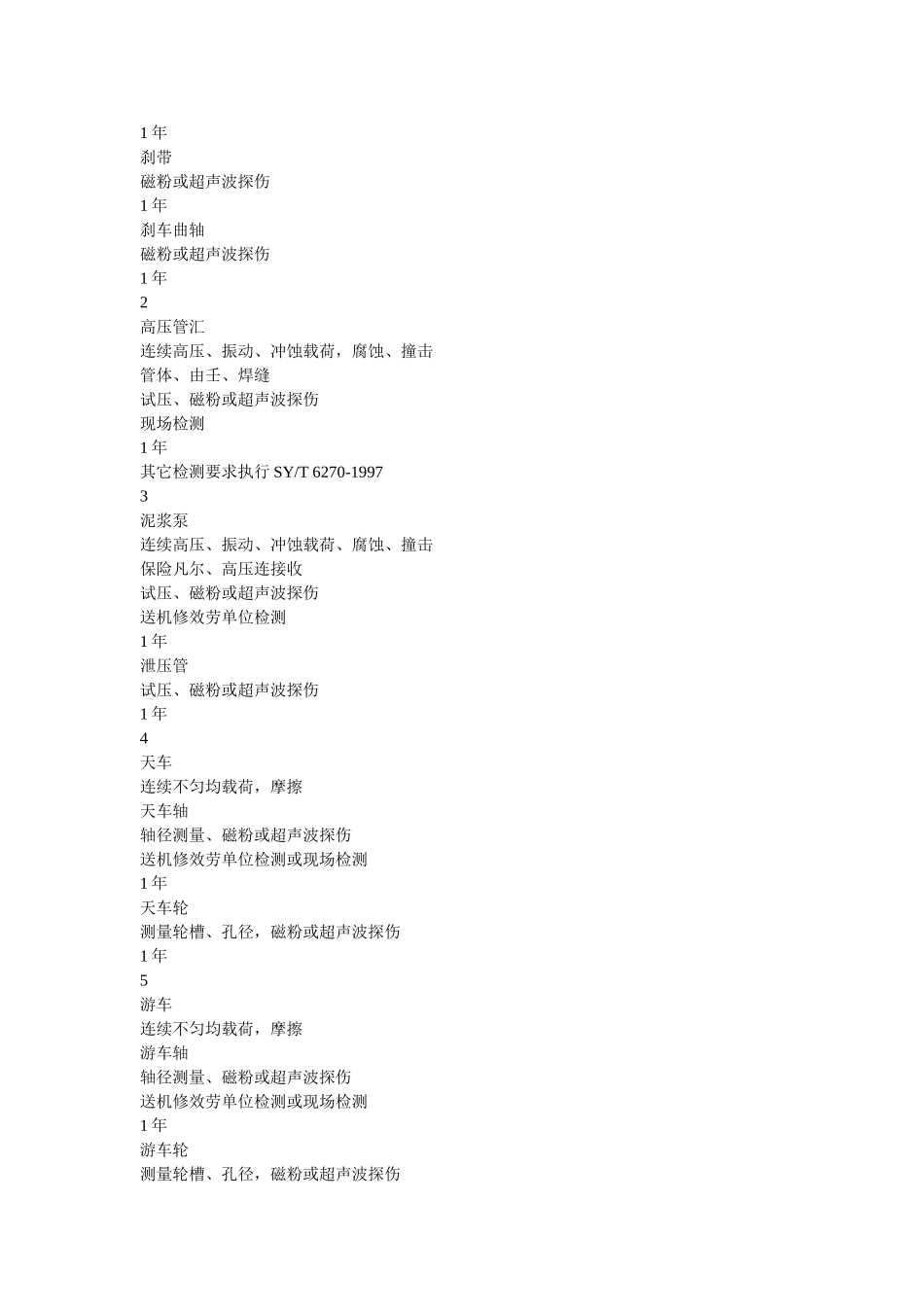 钻井设ۥ备及工具检测要求精选 _第2页