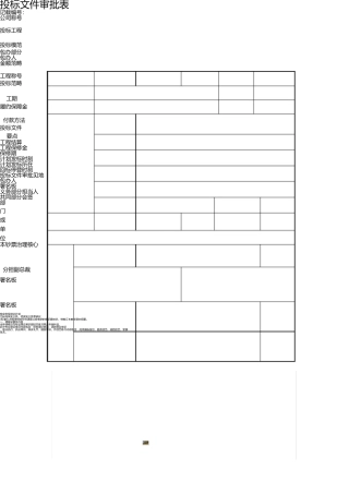 招标文件审批表(珍藏版) 
