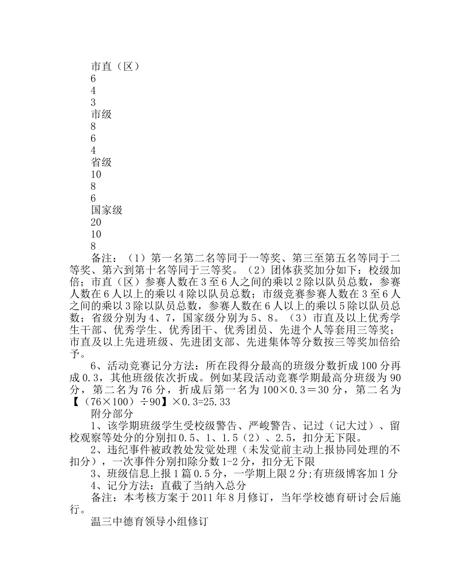 政教处范文班集体建设量化考核方案 _第3页