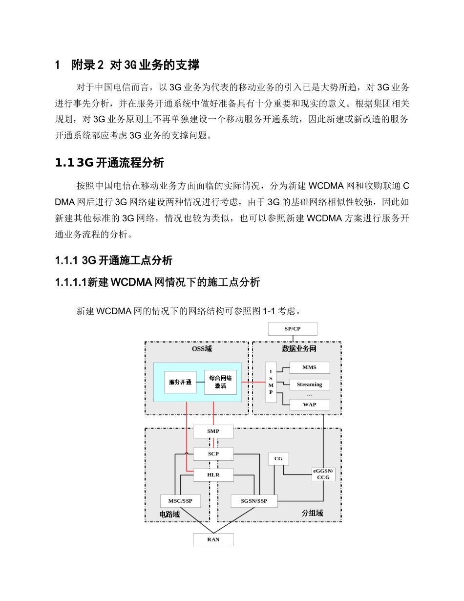 CTG-MBOSS OSS服务开通系统规范V21_总体分册_附录2对3G业务的支撑_第1页