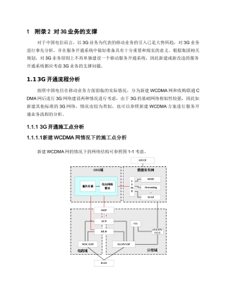 CTG-MBOSS OSS服务开通系统规范V21_总体分册_附录2对3G业务的支撑