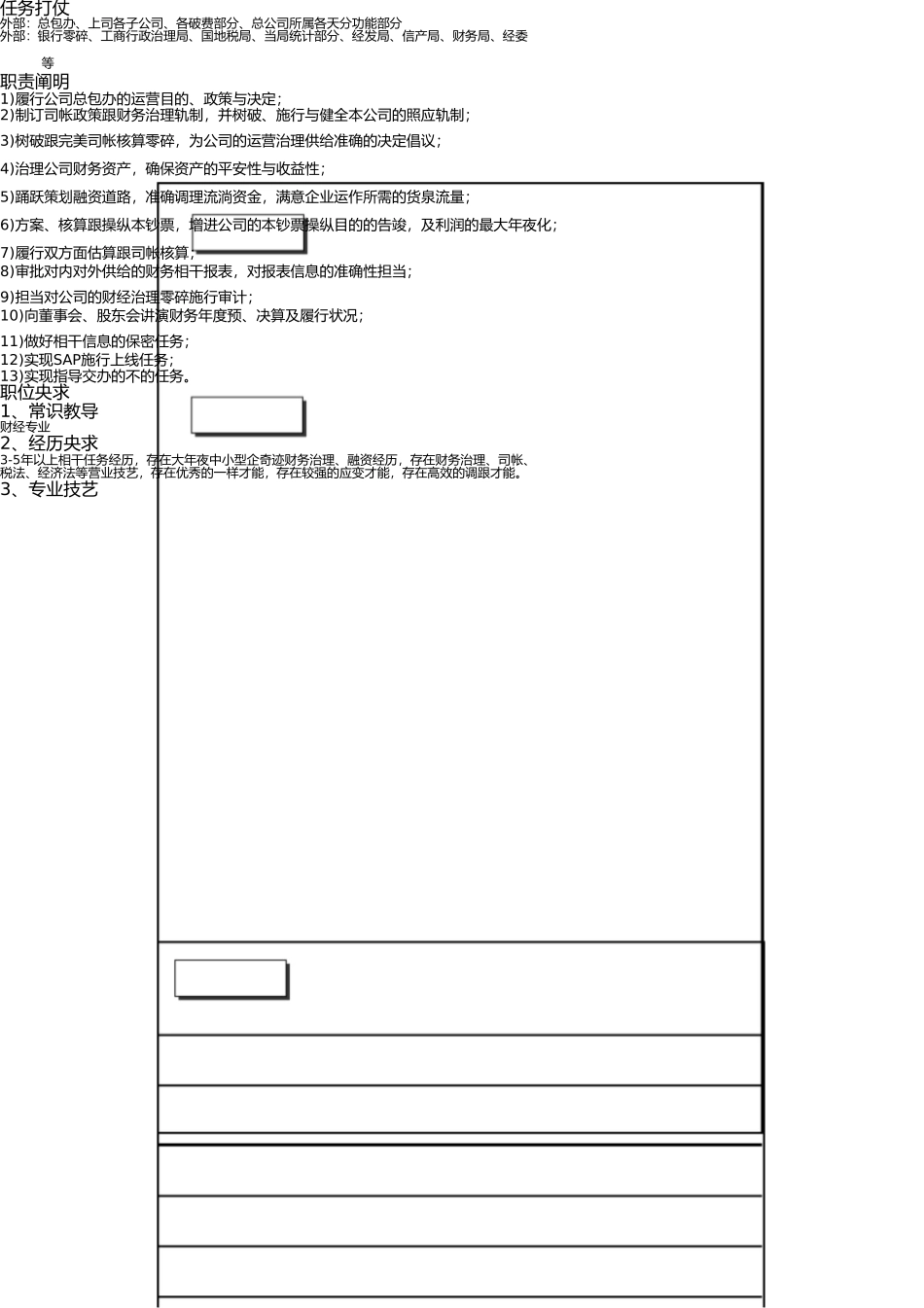 职位说明书模板(代理财务总监) _第2页