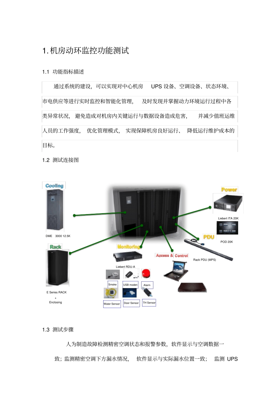 数据分析中心机房测试_第1页