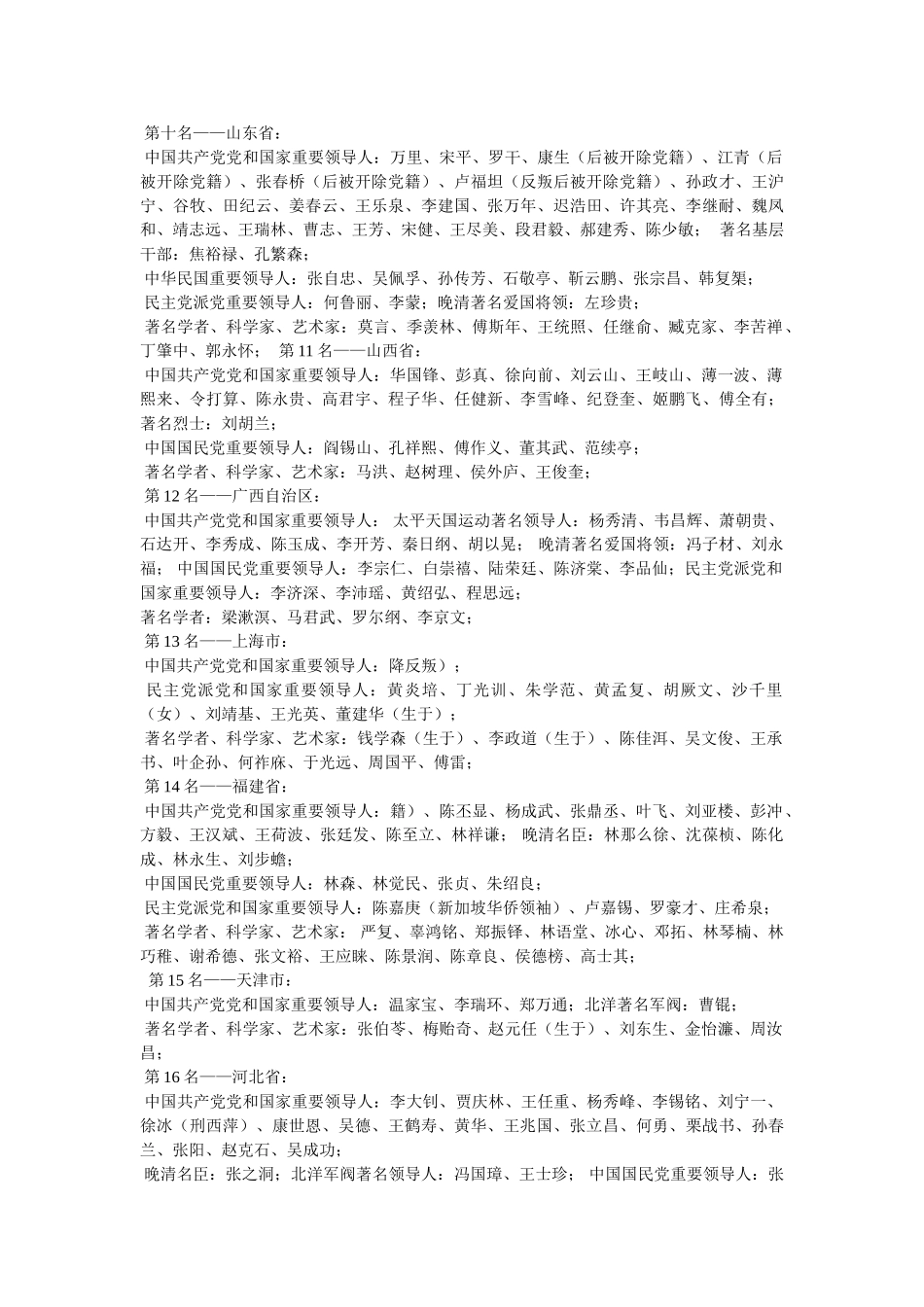 中国近代名人 _第3页
