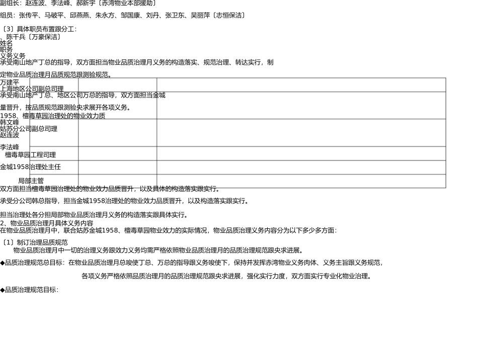 质量管理月工作计划(初稿) _第2页