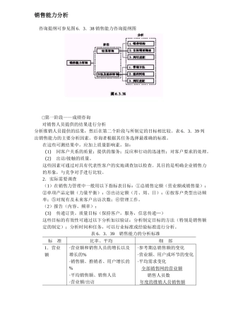 aqm_-销售能力分析6