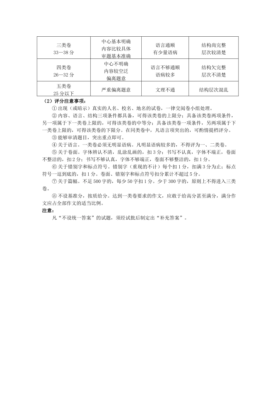 镇江七年级语文第一次调研试卷及答案2 _第2页