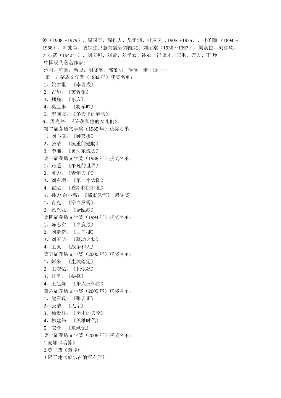 中国当代著名作家 _第2页