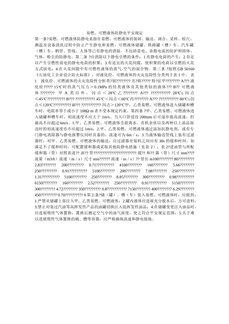 易燃、ۥ可燃液体防静电安全规定精选 _第1页