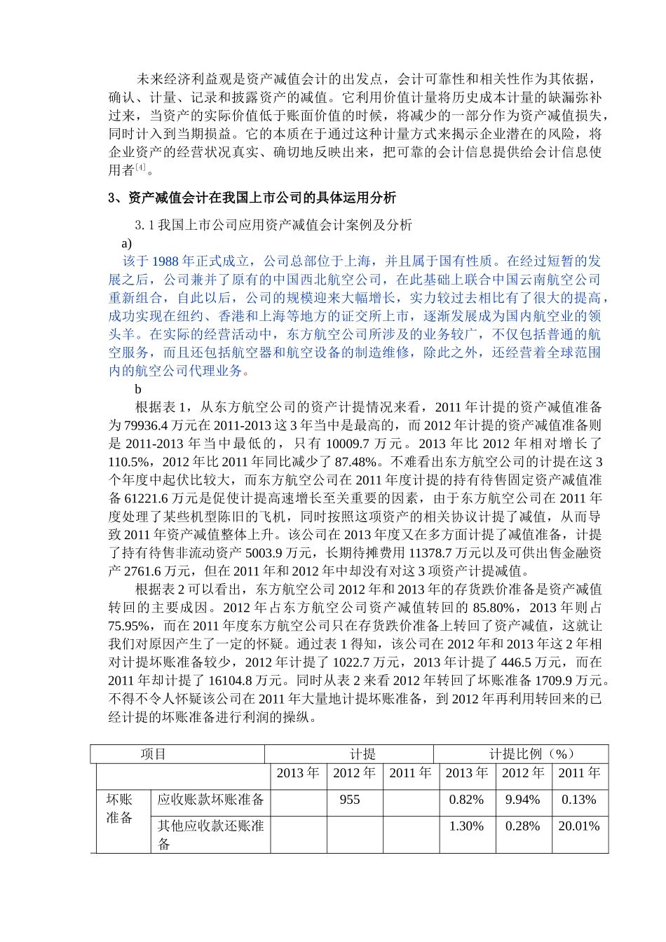 资产减值会计在我国上市公司的运用-已改 _第2页