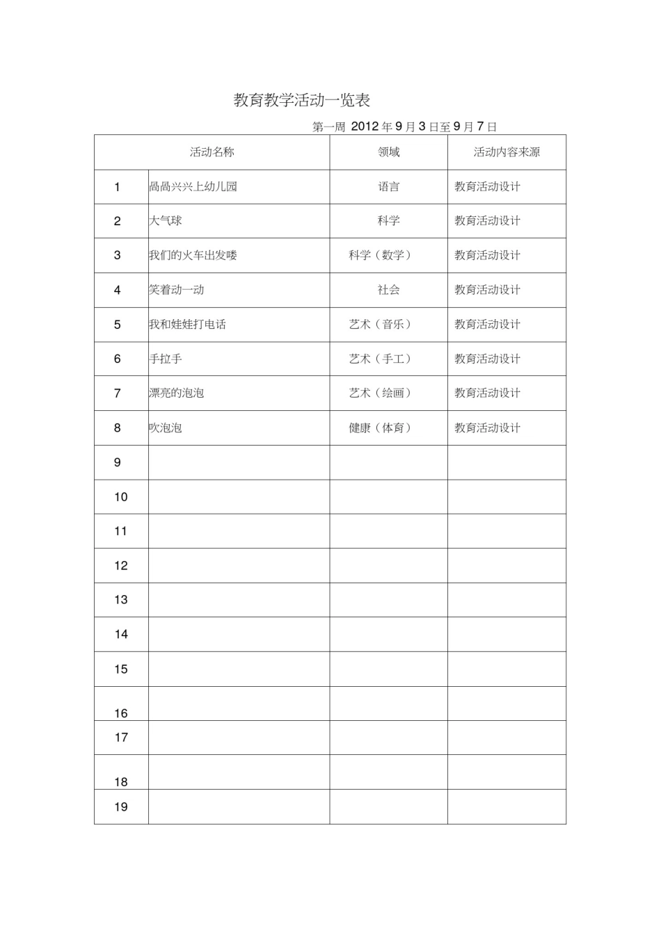 幼儿园小班主题教学活动网络图_第2页