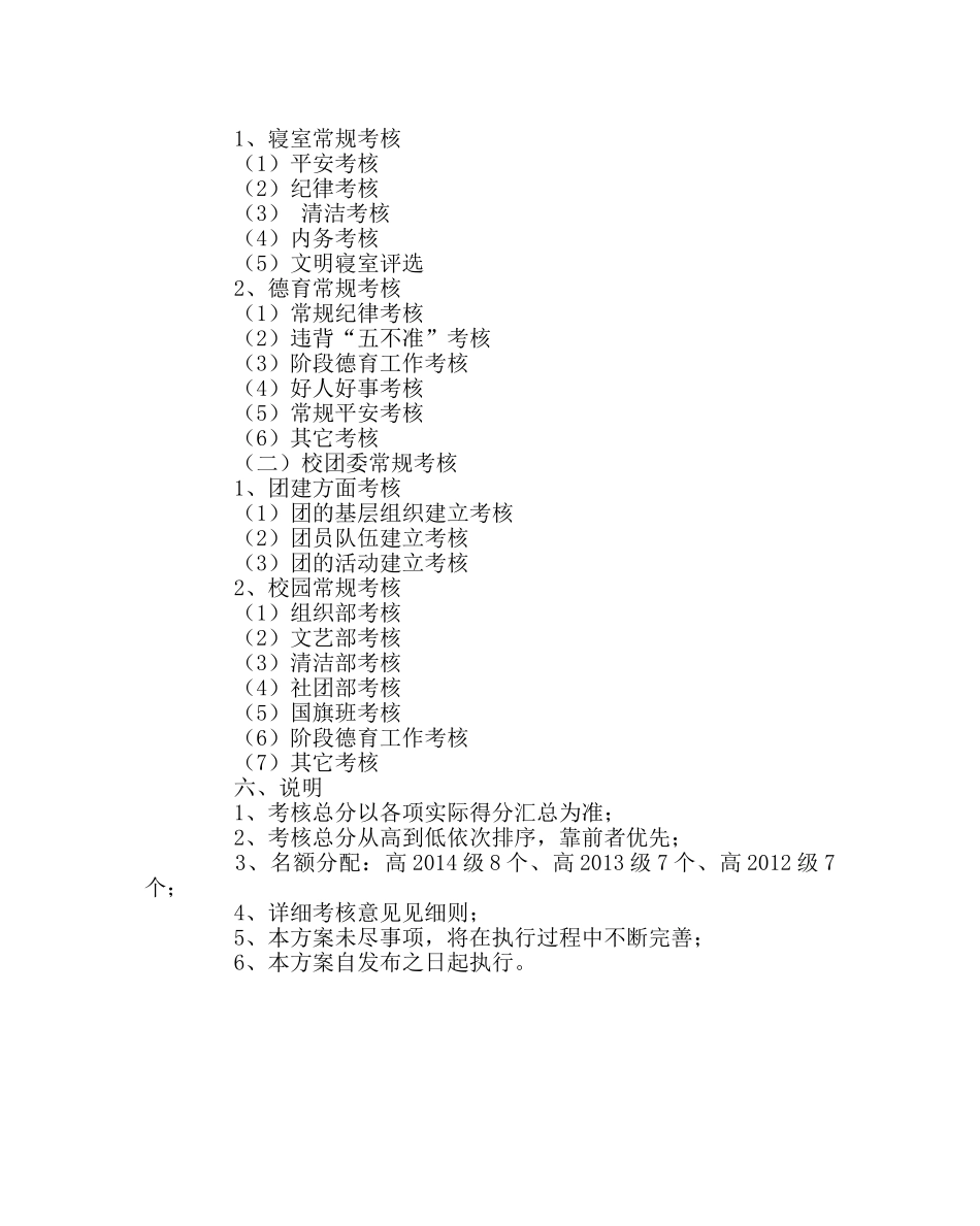 政教处范文“优秀班集体”评选方案 _第2页
