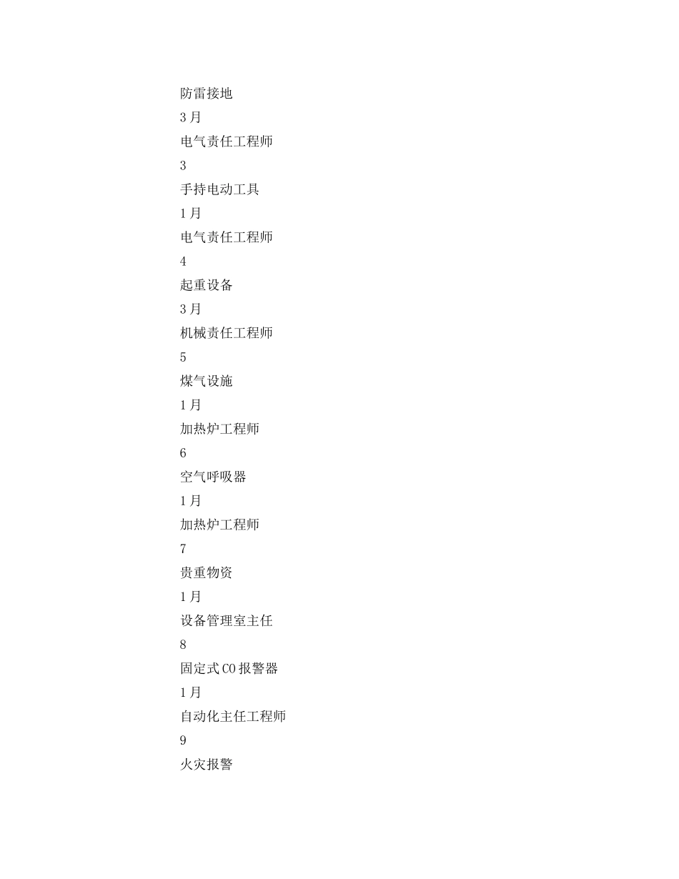 《安全管理制度》之专项检查管理制度 _第2页