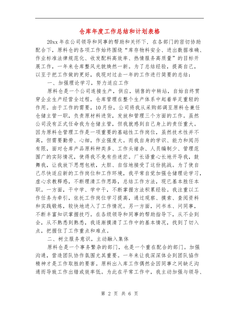 仓库年度工作总结和计划表格_第2页