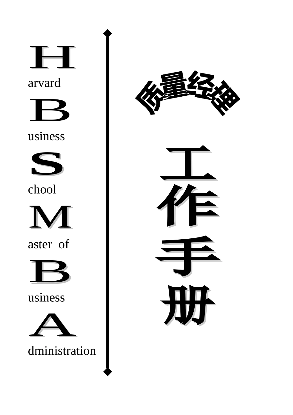 质量部经理工作手册_第1页