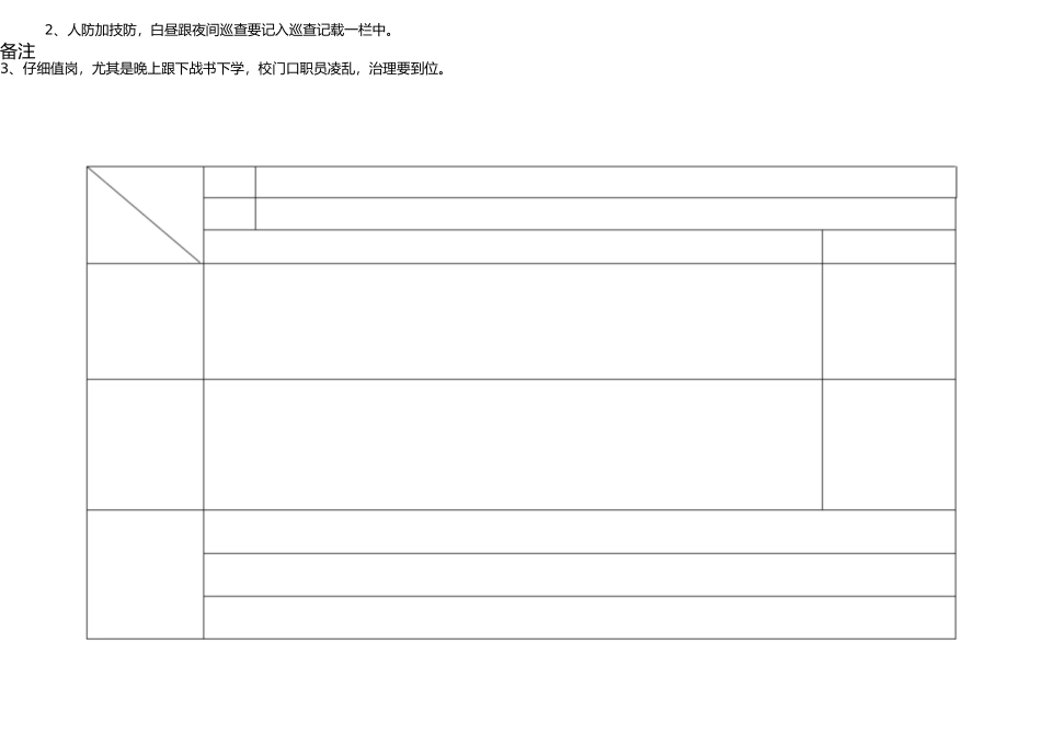 幼儿园保安工作值班记录表 _第2页