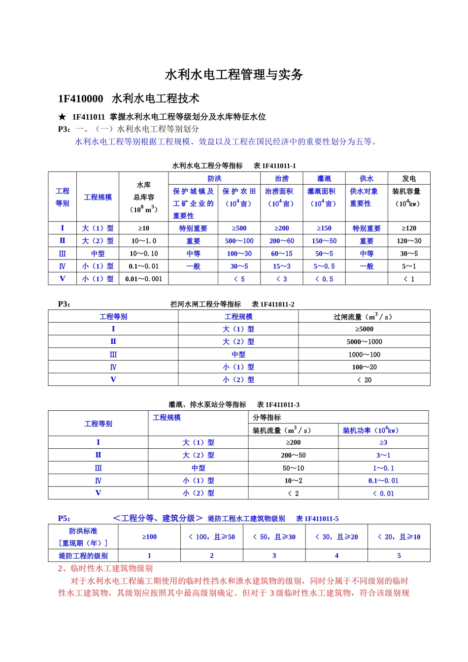 整理水利水电工程管理与实务_第1页