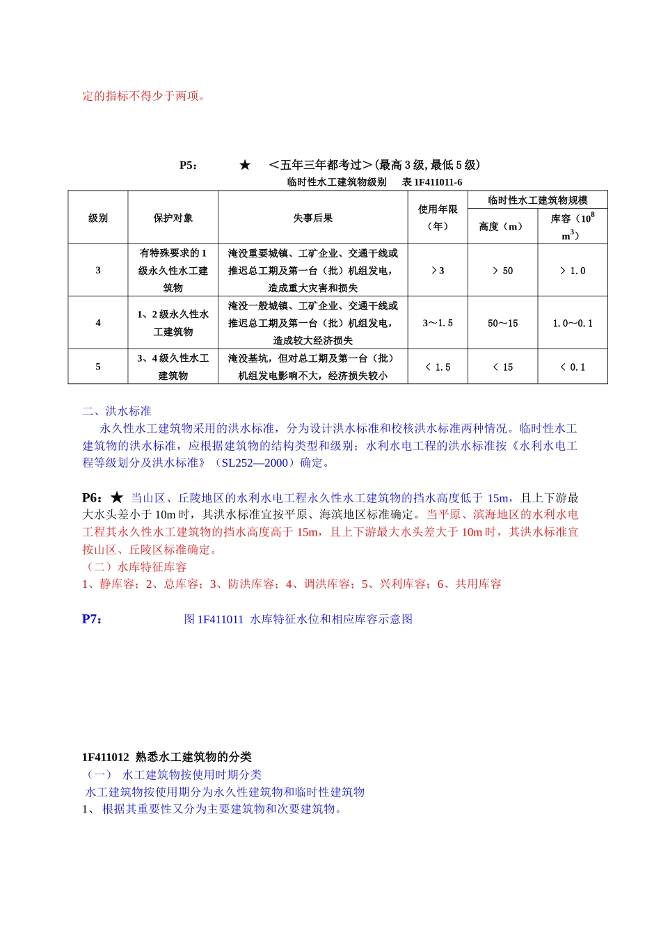 整理水利水电工程管理与实务_第2页