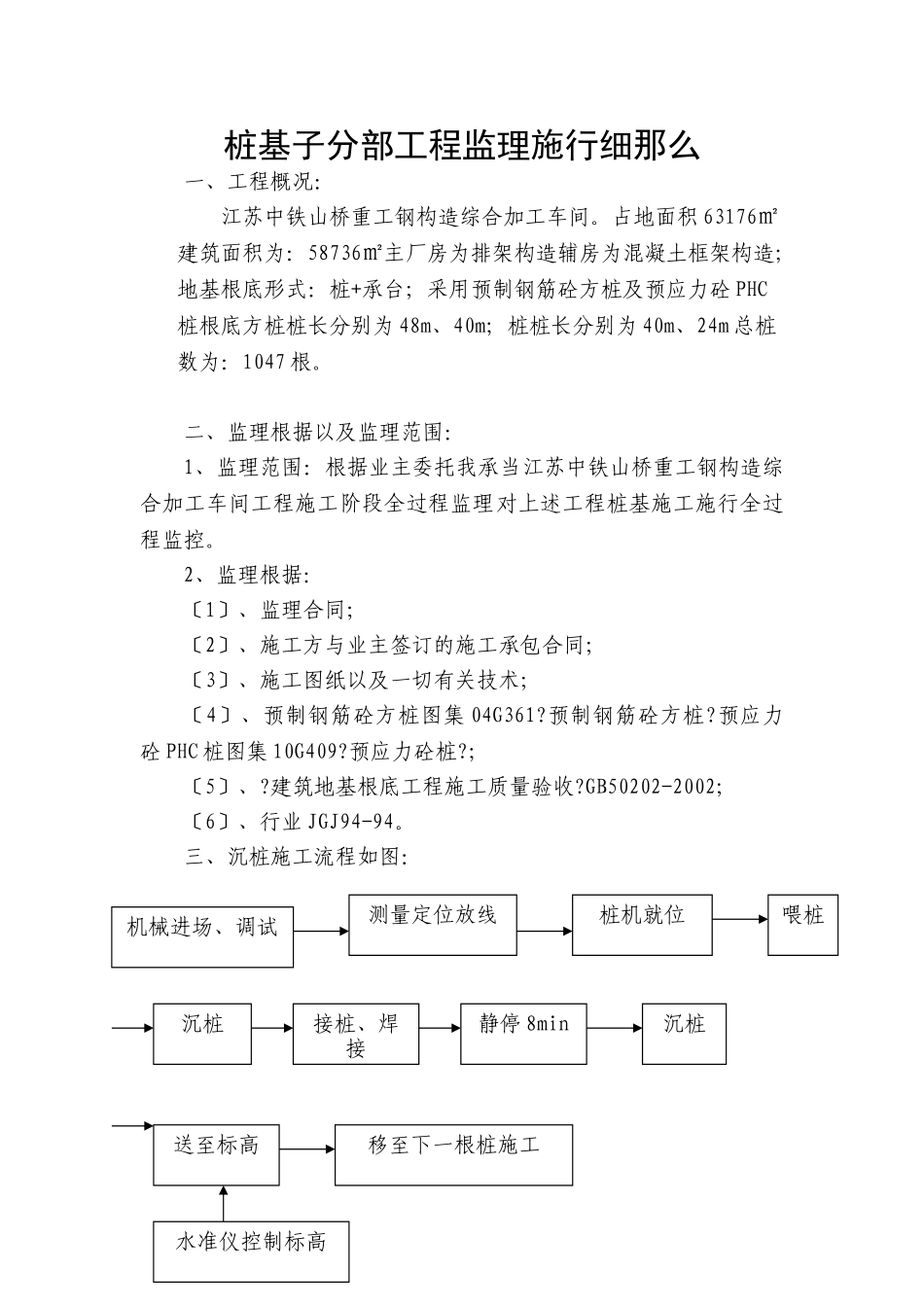 桩基子分部工程监理实施细则_第1页