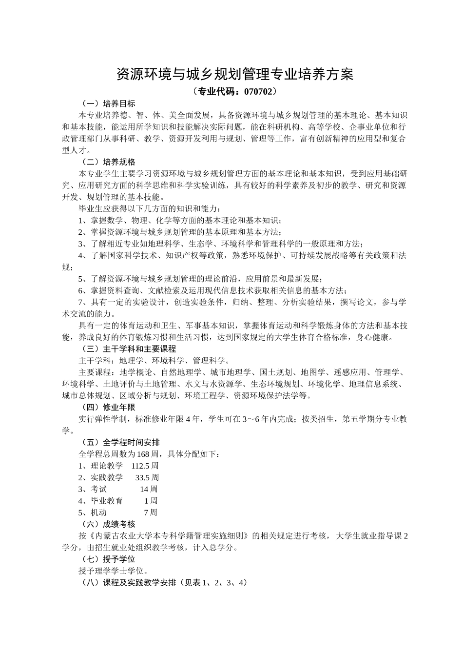 资源环境与城乡规划管理专业培养方案_第1页