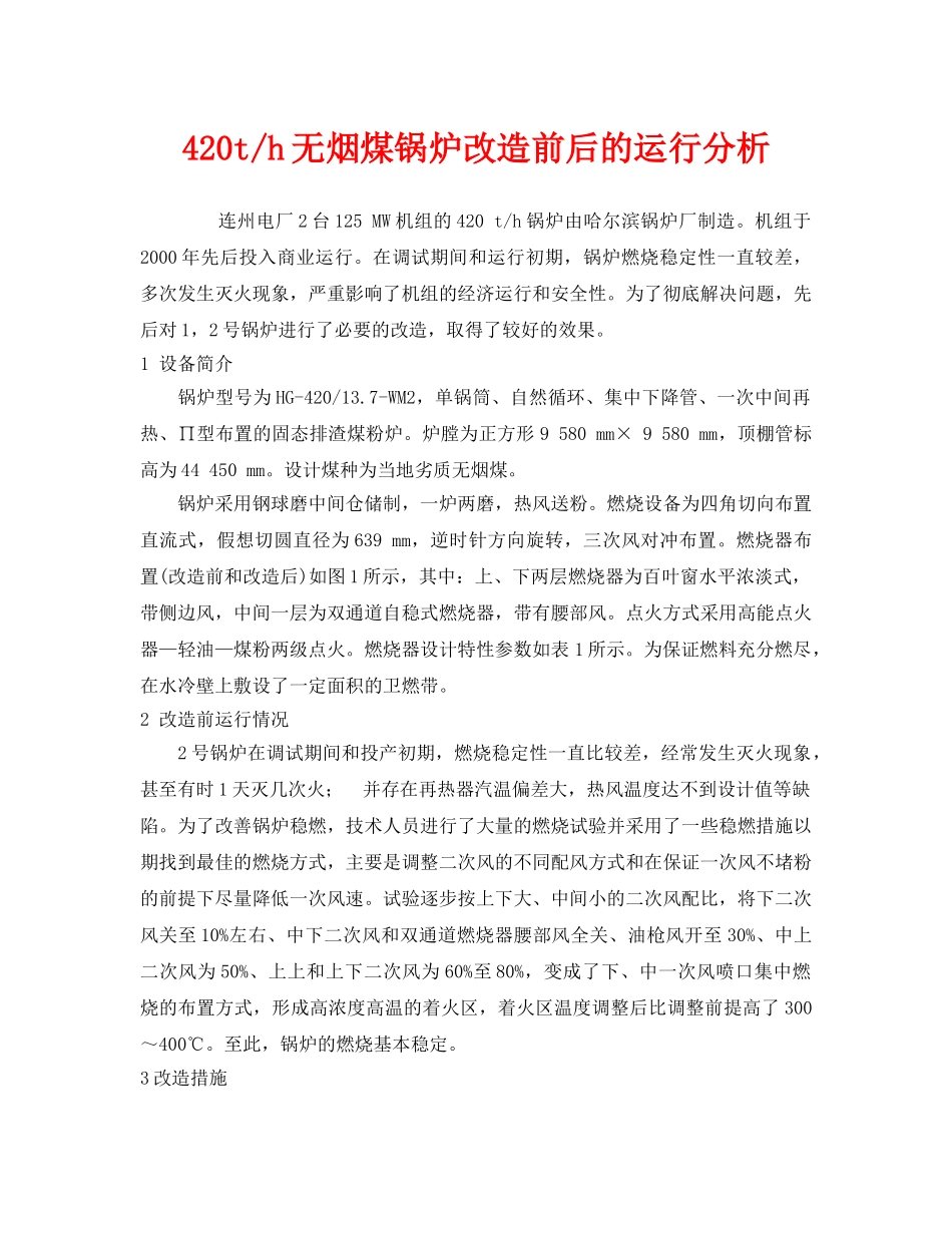 《安全管理》之420t-h无烟煤锅炉改造前后的运行分析 _第1页