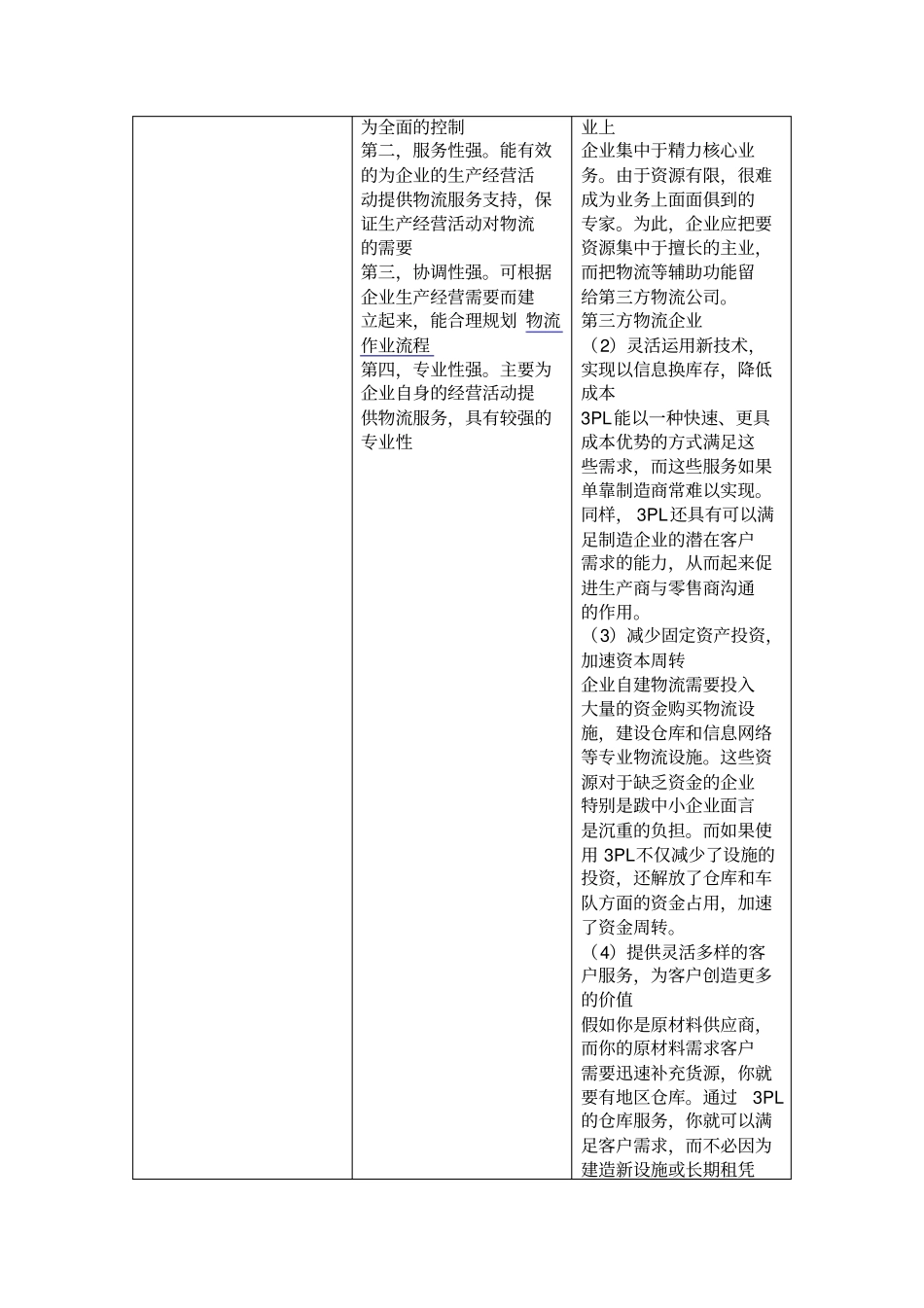 企业自营物流_第2页