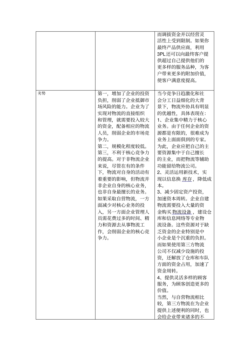 企业自营物流_第3页