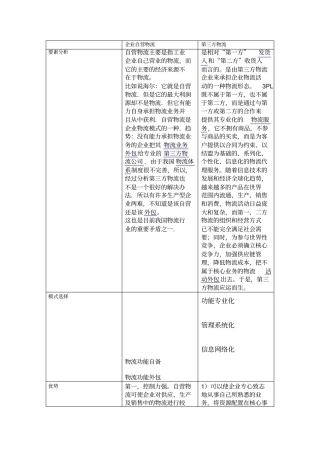 企业自营物流