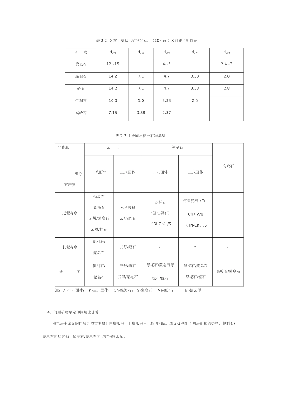 摘要：在扫描电子显微镜分析中,对同一陶瓷样品如果采用不同的制_第2页