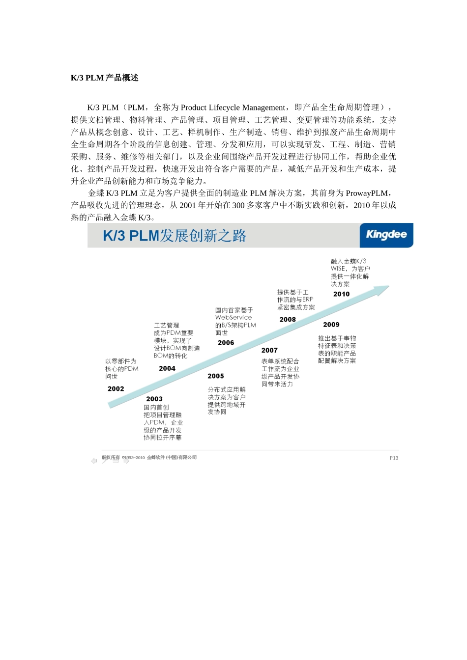 K3-PLM销售培训_第3页