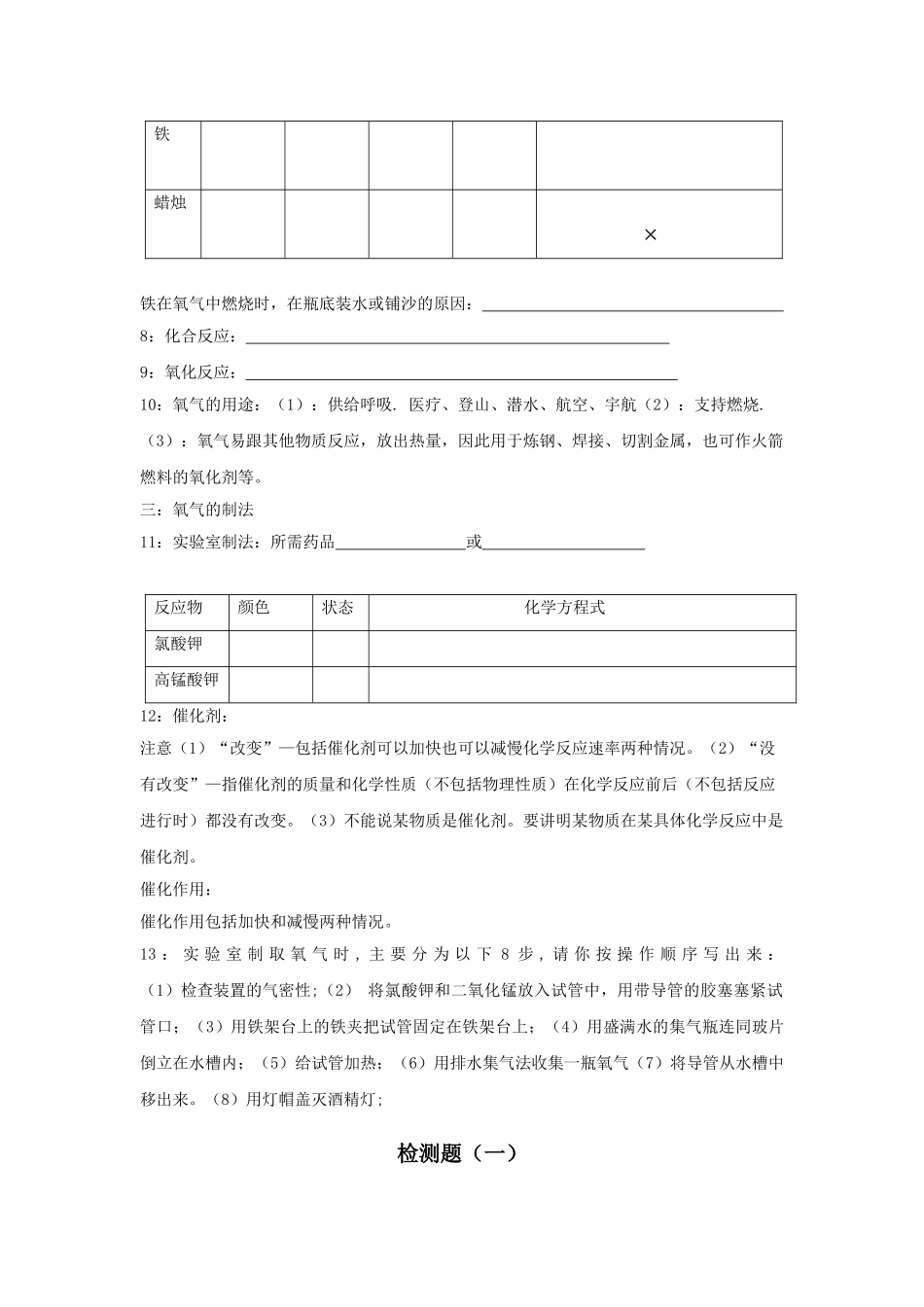 中考化学专题训练空气氧气 _第2页