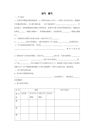 中考化学专题训练空气氧气 
