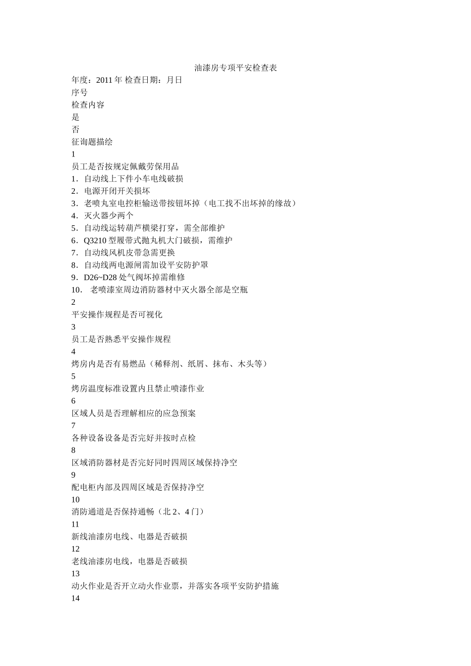 油漆房ۥ专项安全检查表精选 _第1页