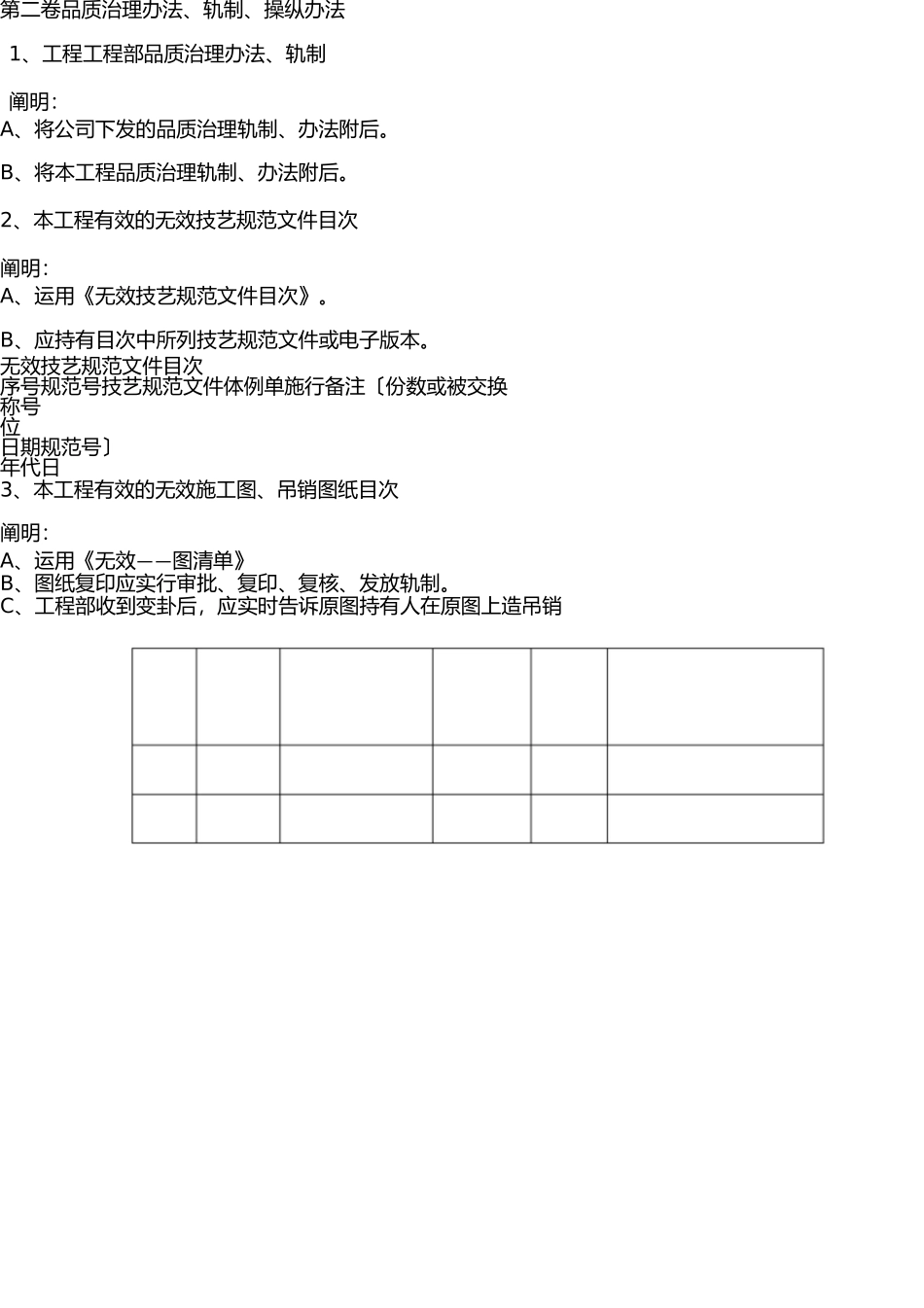 质量管理台账(1) _第2页