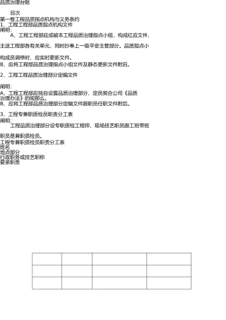 质量管理台账(1) 