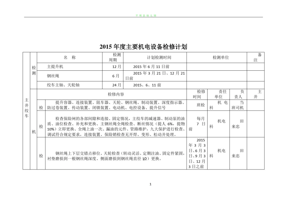2015年度煤矿机电设备检修计划_第1页