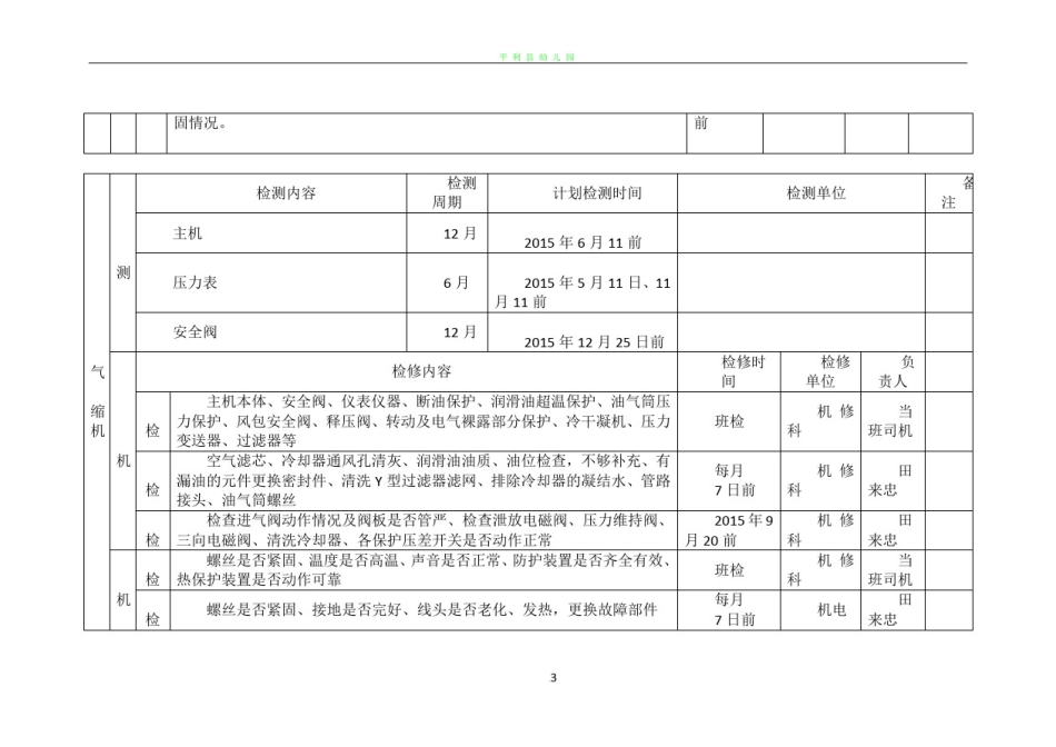 2015年度煤矿机电设备检修计划_第3页