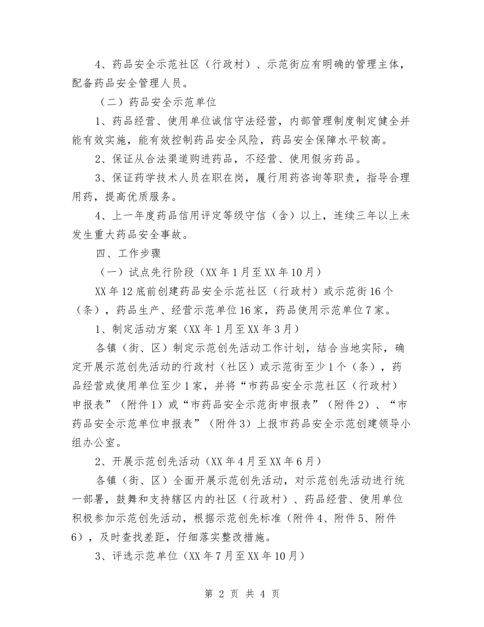 药品安全321示范创先活动方案_第2页