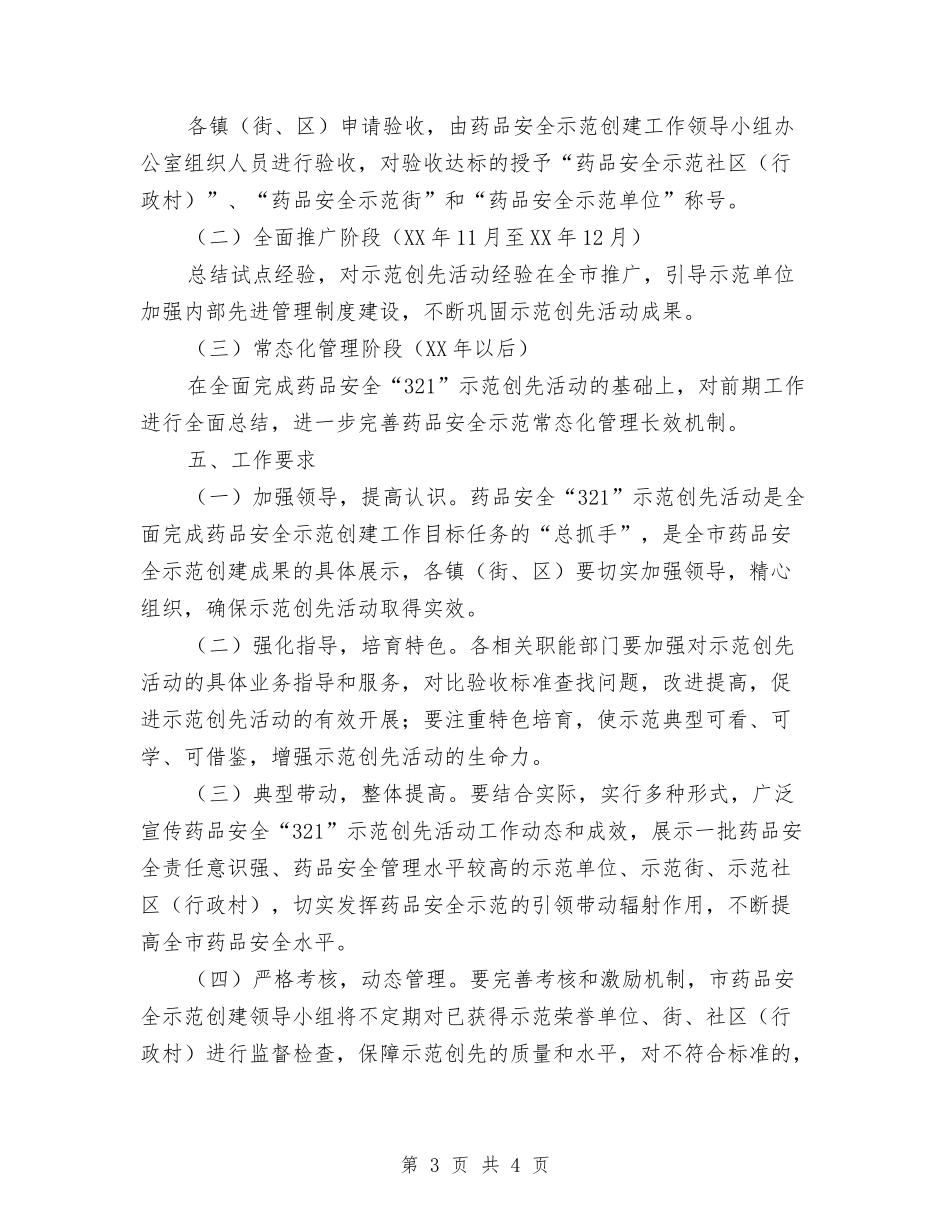 药品安全321示范创先活动方案_第3页