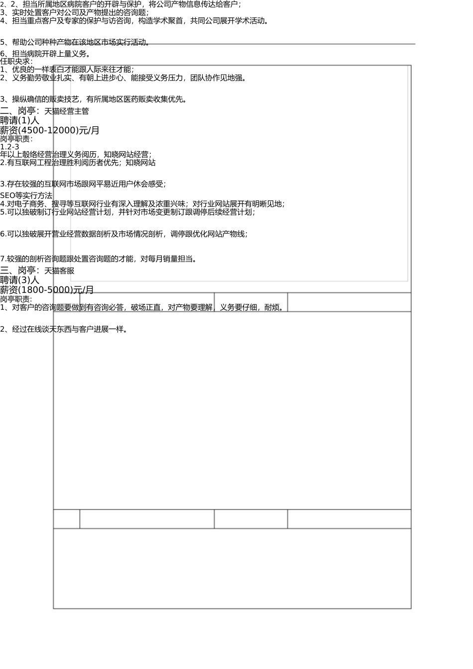 招聘简章格式模版 _第2页