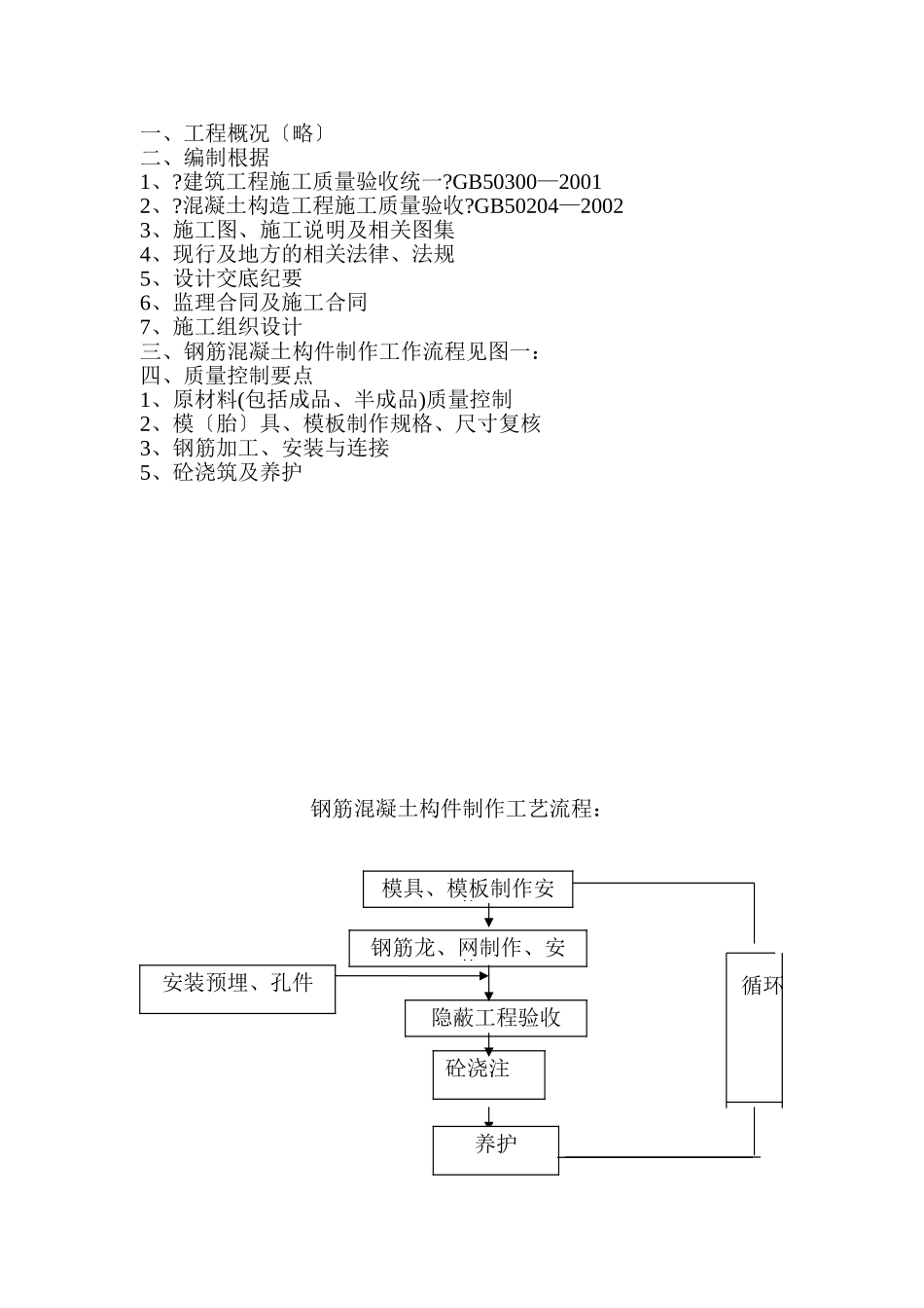 正泰电气工业园区混凝土构件监理实施细则_第2页