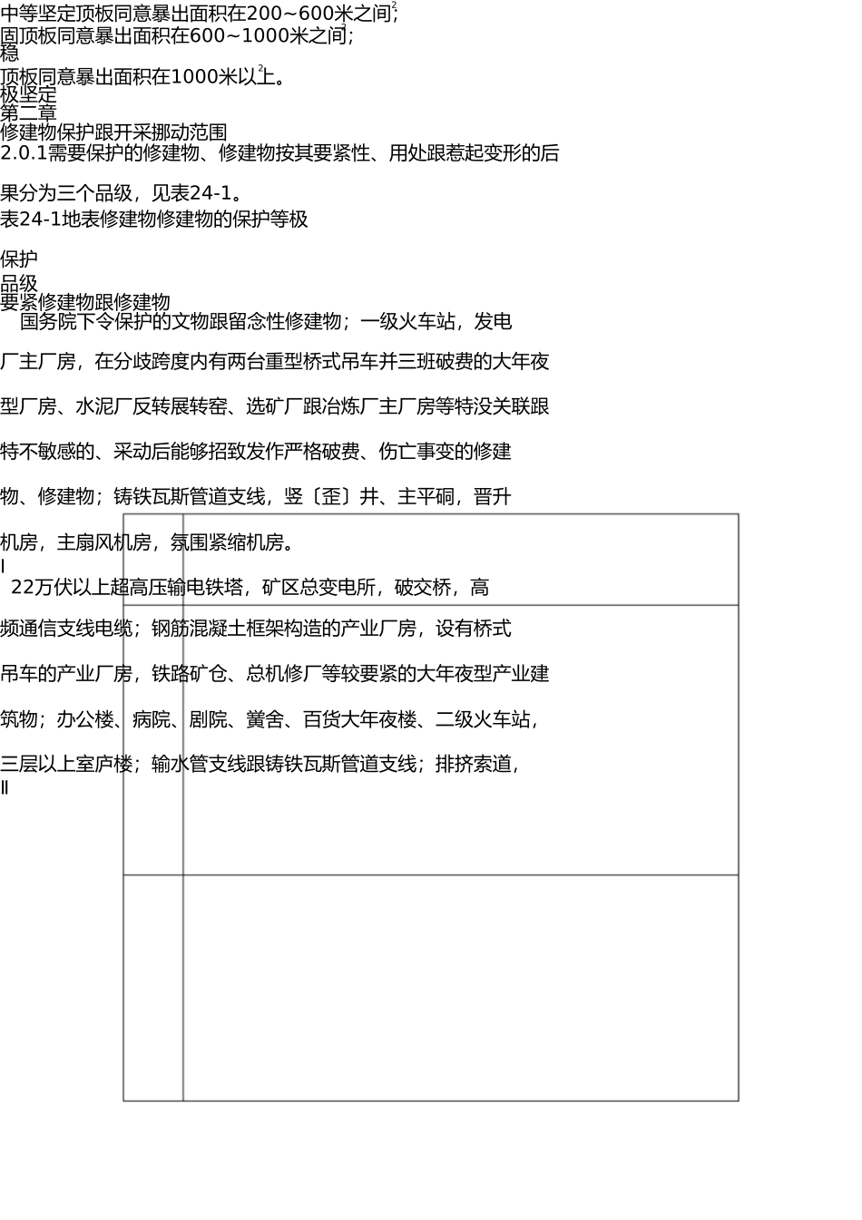 有色金属矿山生产技术规程(1) _第2页