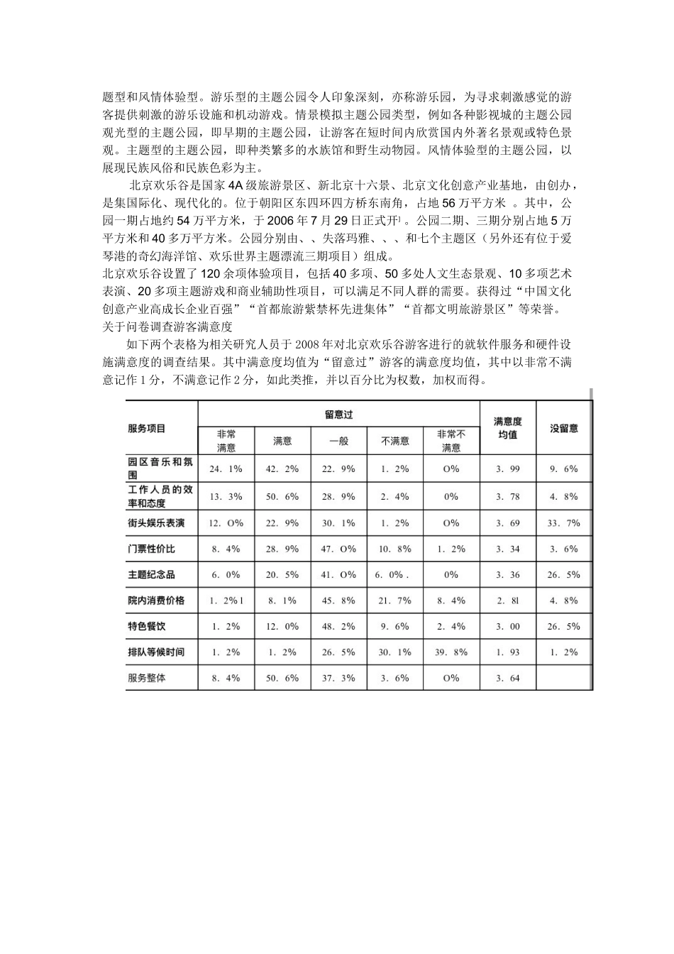 中国主题公园运行问题及对策研究——以北京欢乐谷为例 _第2页