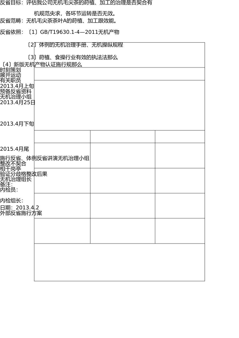 有机内部检查 _第2页