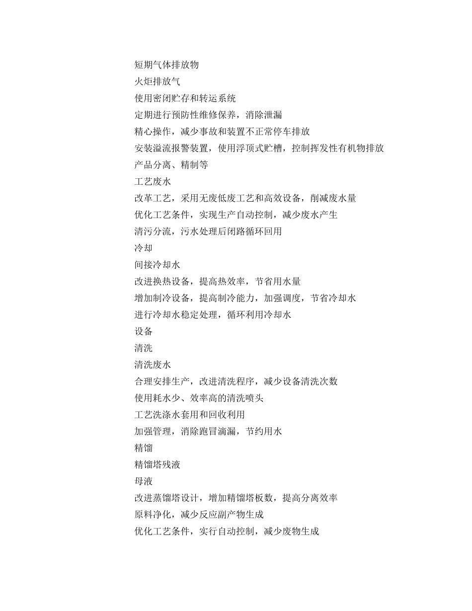《安全管理资料》之有机化工行业清洁生产方案 _第2页
