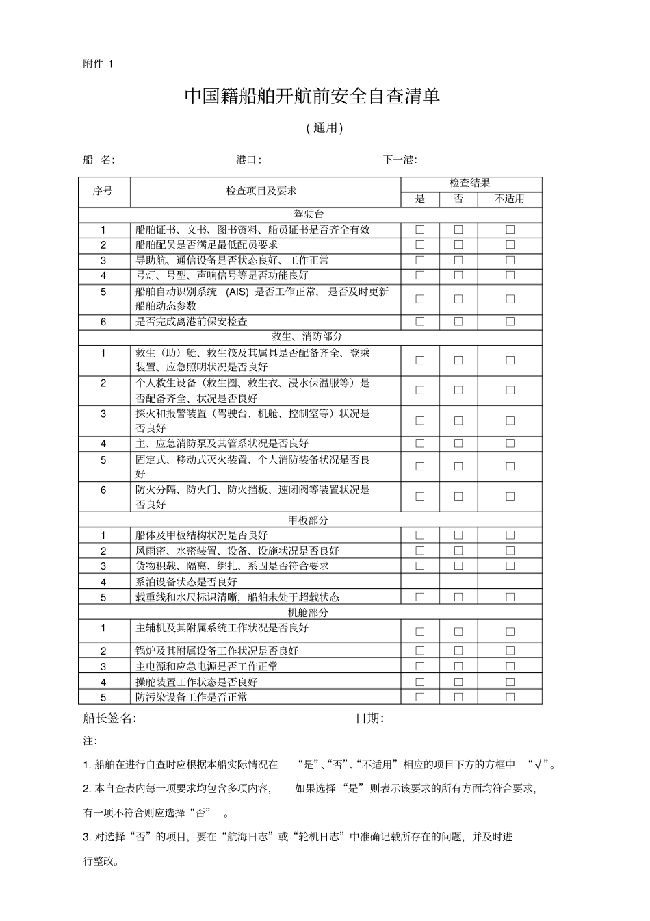 中国籍船舶开航前安全自查清单2017新版.doc_第1页