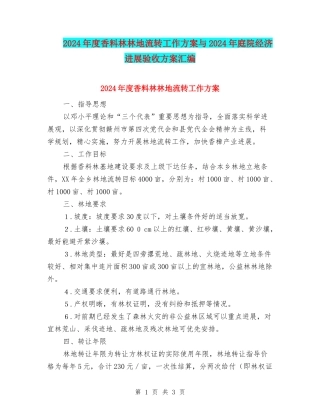 2024年度香料林林地流转工作方案与2024年庭院经济发展验收方案汇编