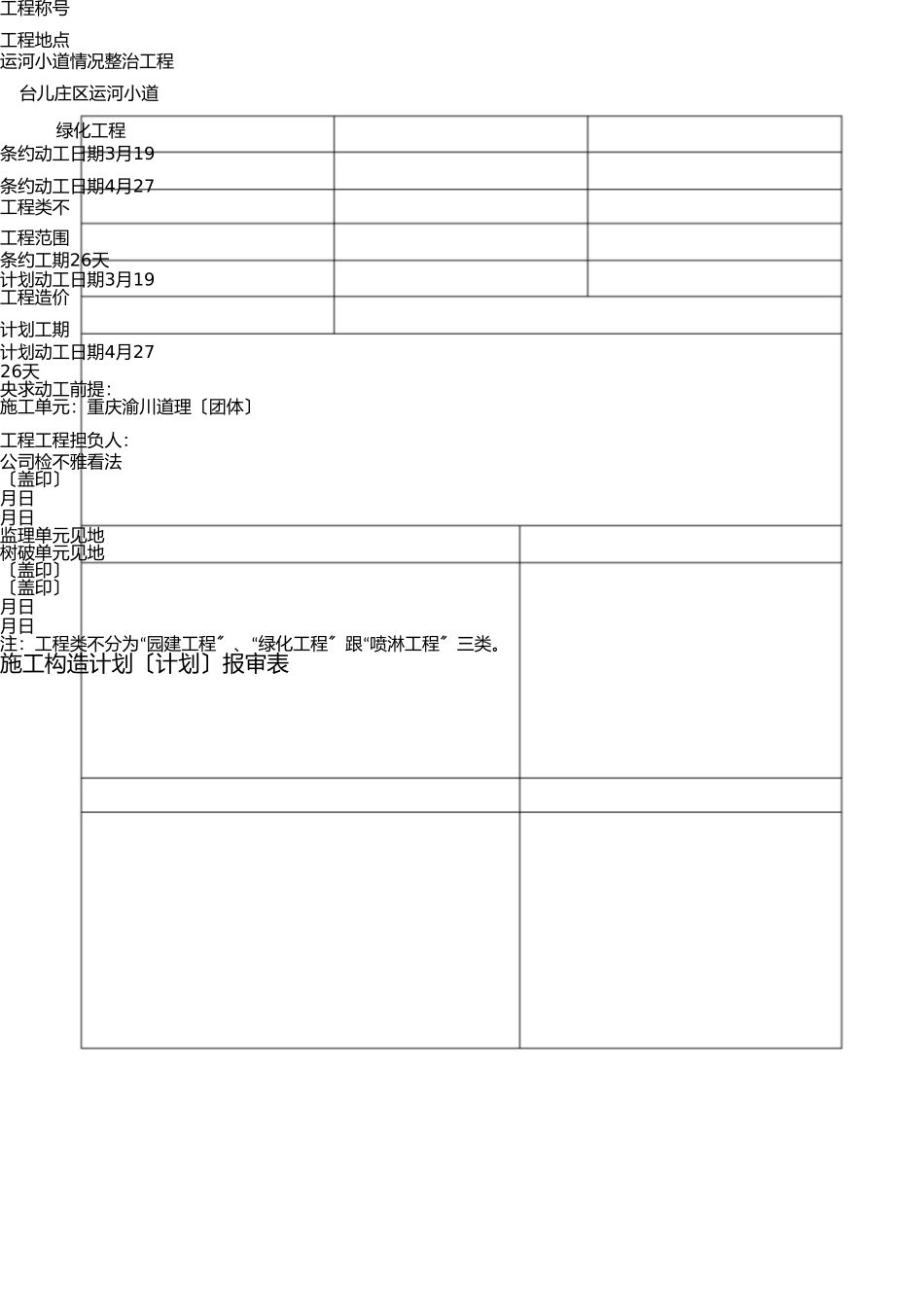 园林绿化工程开工报告安全施工方案 _第3页
