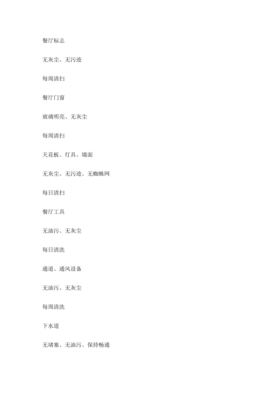 整个餐饮管理_第3页